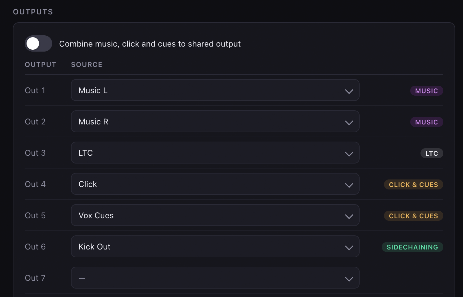 The outputs list, with each hardware output assigned a source such as Music L, LTC, Click or a sidechain channel